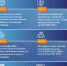 Внимание, будущие предприниматели!. - Борисовский район