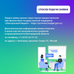 Уважаемые предприниматели!.