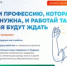 Целевое обучение - Управление образования