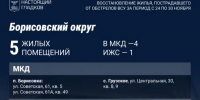 Владимир Переверзев доложил губернатору о ходе восстановительных работ в Борисовском округе - Сетевое издание Призыв 31